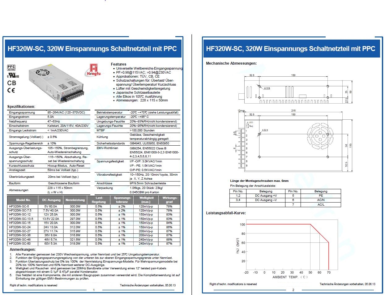 HF 320W-SC-5  5V 60A PFC