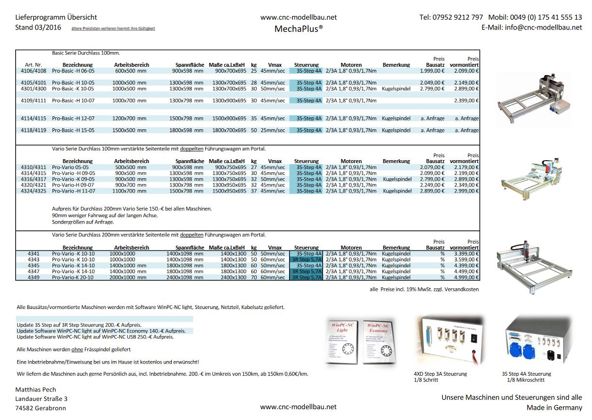 Download Maschinenliste Standardlieferprogramm